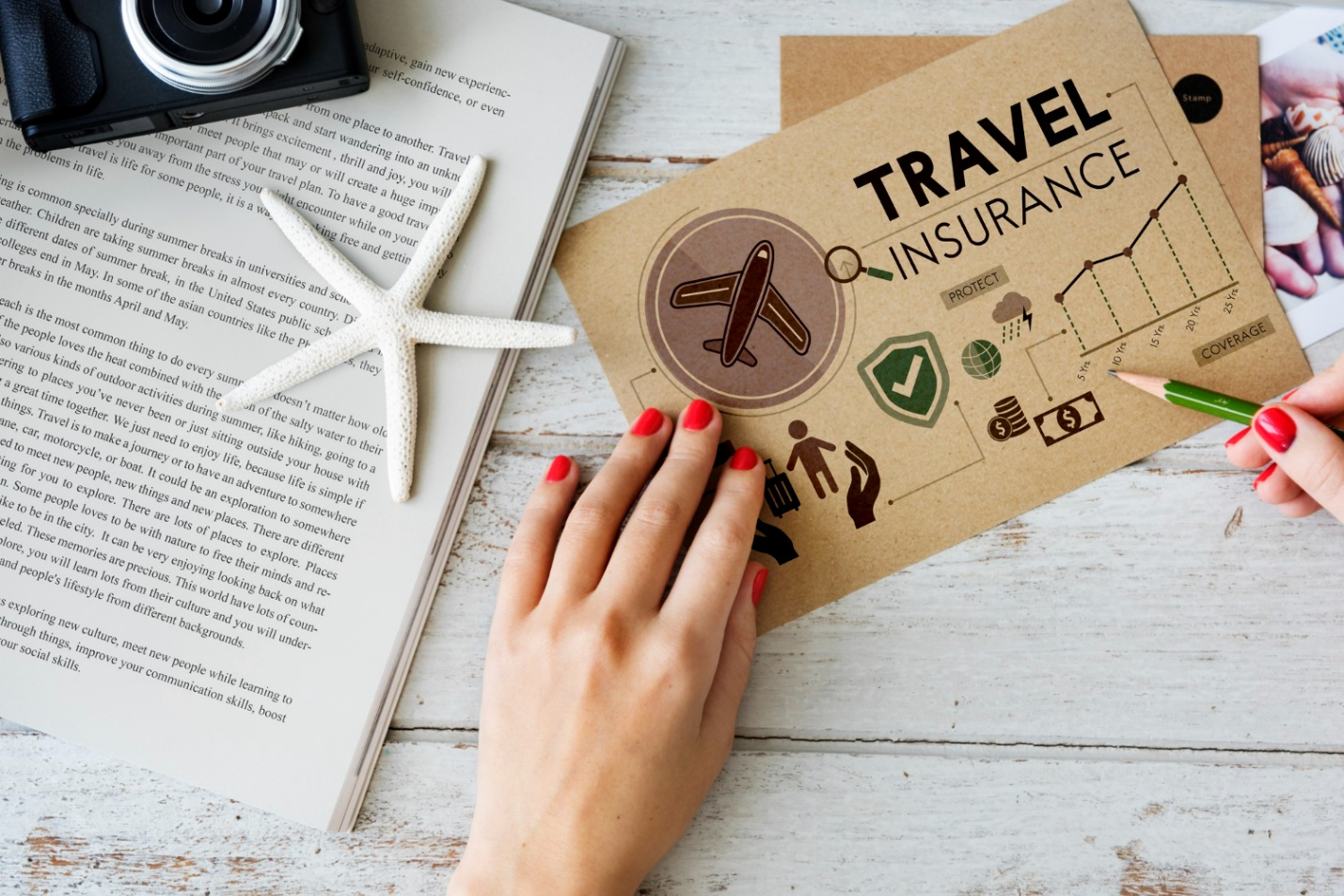 Travel Insurance and Add Ons